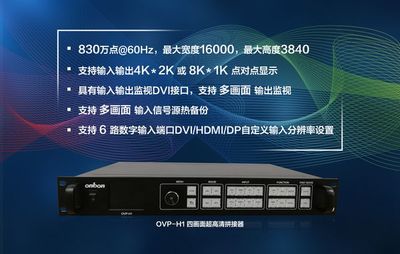 OVP-H1四画面超高清拼接器 打造极致视觉体验的专业之选