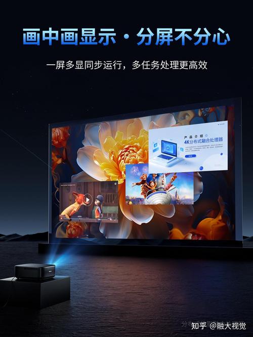 分布式投影融合处理器 引领行业风向标